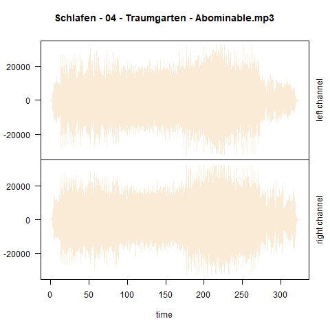 wavplot